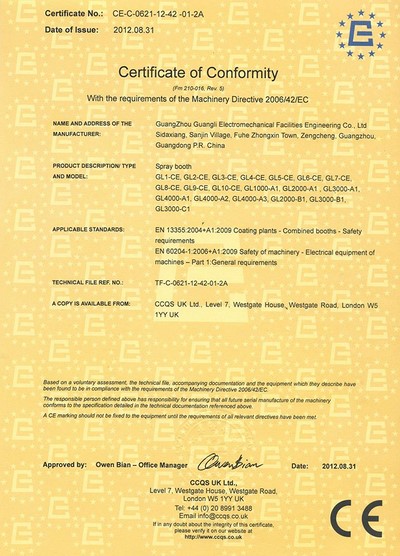 Certificación CE